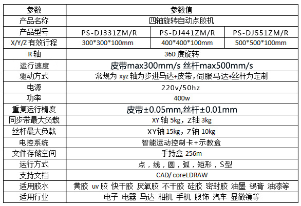 R軸旋轉自動點膠機參數 R軸旋轉自動點膠機參數