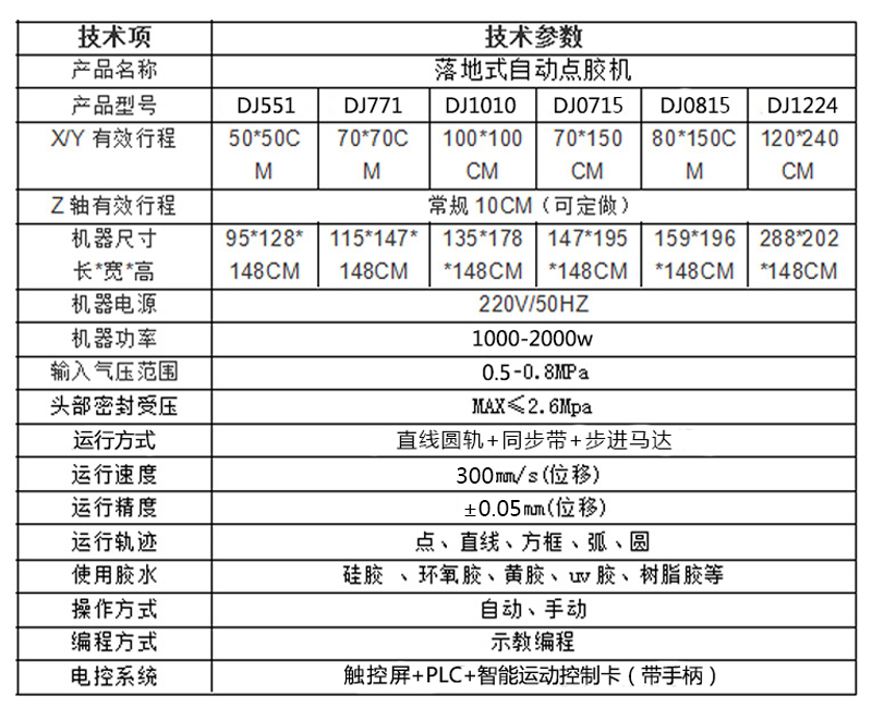 落地式自動點膠機參數 落地式自動點膠機參數